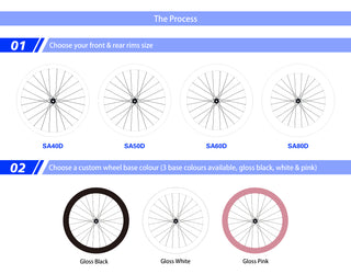 OROME SA Series Custom Painted Wheelset