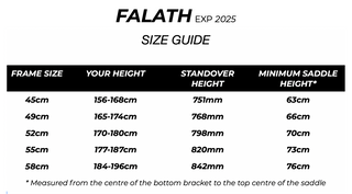 ELVES Falath EXP Disc Framesets