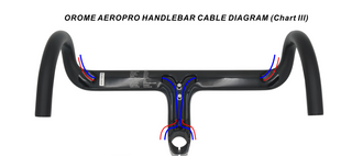 Orome AeroPro Handlebar