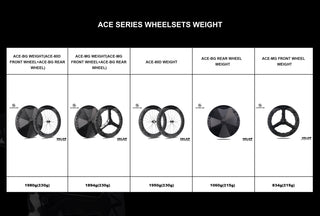 OROME VALAR ACE TT and Tri Wheelset | Disc ACE-BG and Tri Spoke ACE-MG