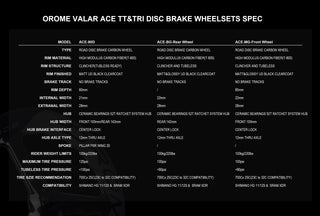 OROME VALAR ACE TT and Tri Wheelset | Disc ACE-BG and Tri Spoke ACE-MG