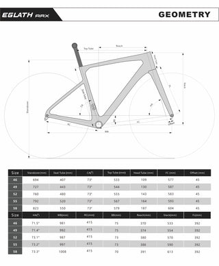 Eglath ARX Frameset