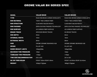 Orome Valar BH45 RIM Brake Wheel Set