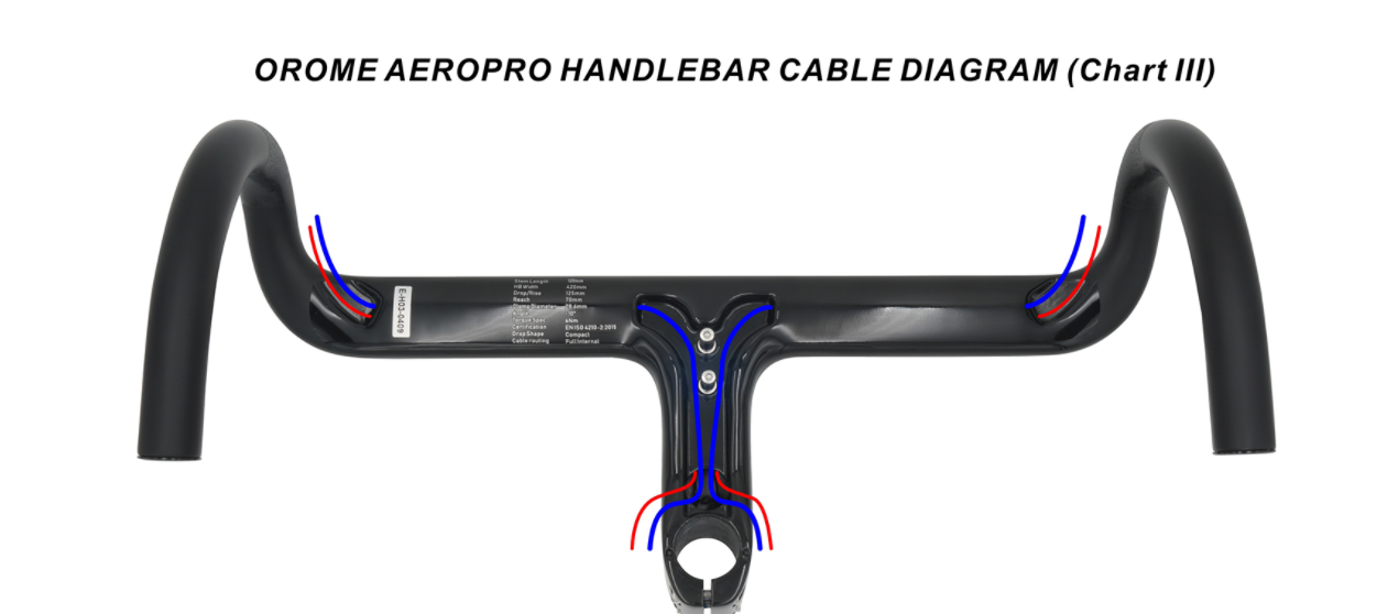 Orome AeroPro Handlebar – ElvesBikesAustralia Orome AeroPro Handlebar – ElvesBikesAustralia